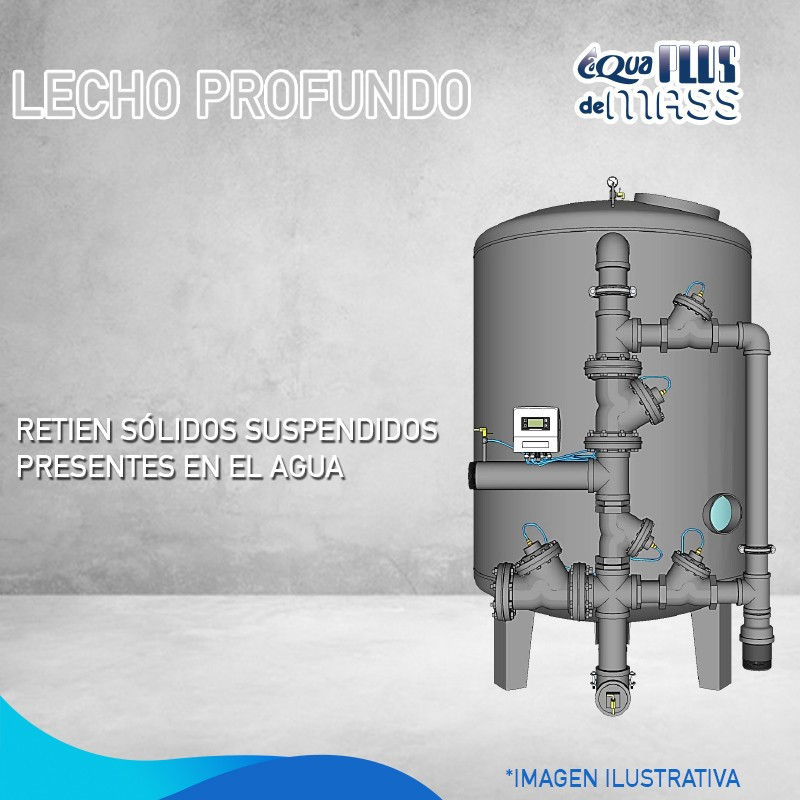 81223-23, FILTRO DE LECHO PROFUNDO